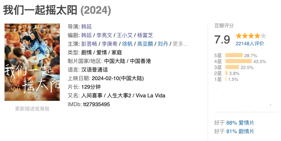 惊人低估！春节档最意想不到的电影，原来是它