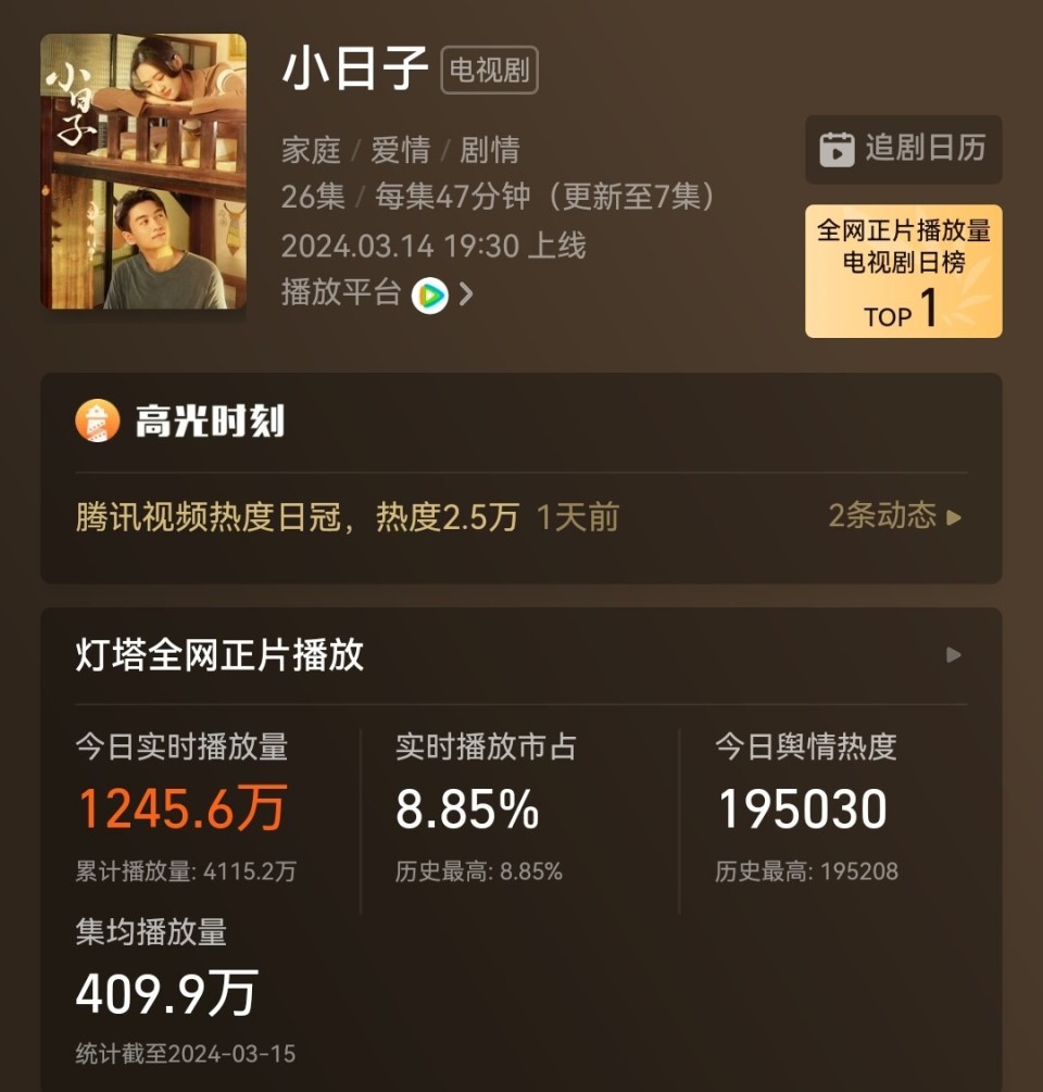 为何孩子心甘情愿被扫地出门，「好婆婆」却不知？