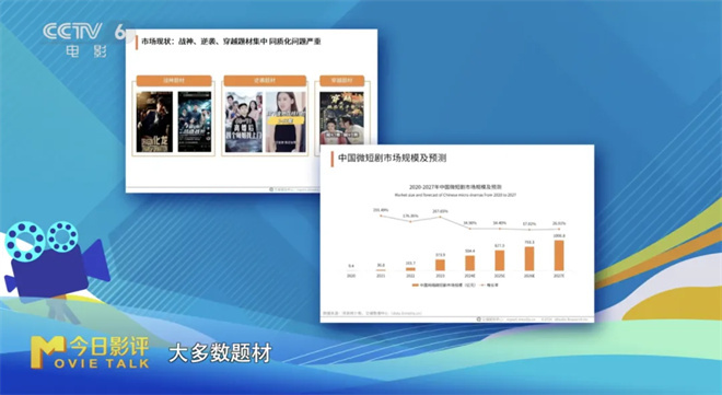 电影创作也需遵循“爽文”化潮流？-2