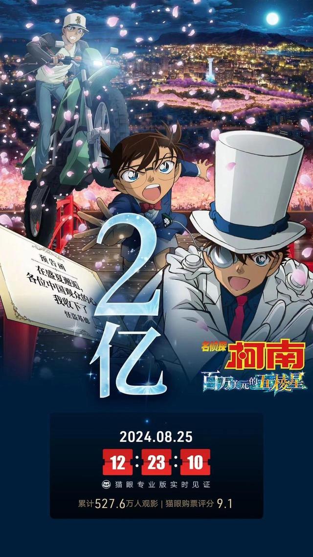 《名侦探柯南：百万美元的五棱星》无剪切版国语中字【BD1080P/3.2G-MKV】迅雷资源种子下载阿里云盘-1