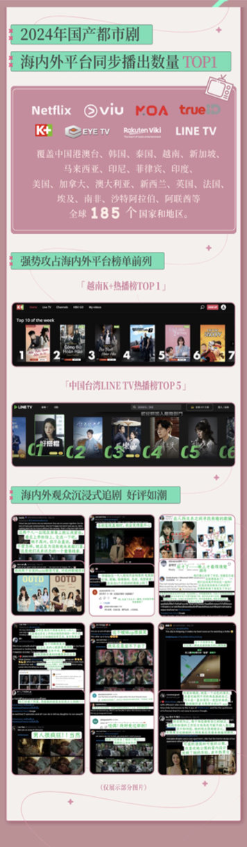 《半熟男女》热播海内外，
