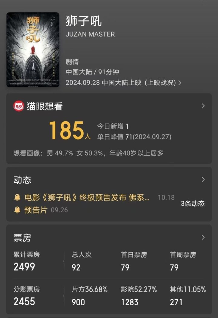 两天零票房，这才是最惨年度电影-1