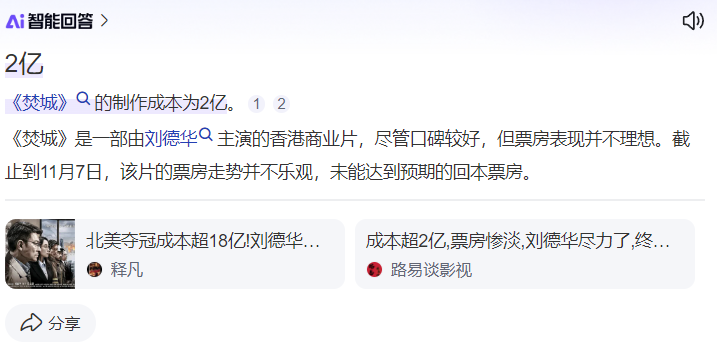 1.5亿打造，古惑仔原班人马，陈小春能否拯救香港电影？-1
