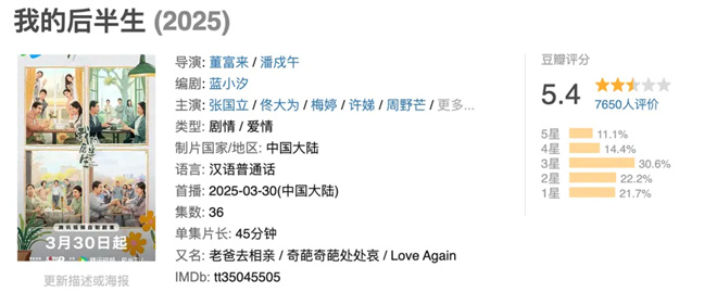 70岁黄昏恋“出圈”，3.1亿人需求如何被关注？-1