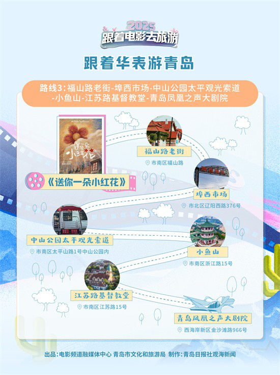 华表带你游青岛：8条路线领略光影共生史-3