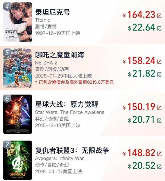 《哪吒2》阿里云盘4k超清「BD720P/3.9G-MKV」国语版迅雷资源-1