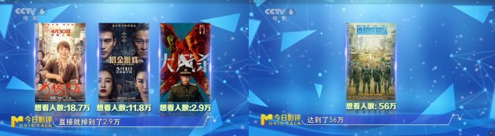 今日影评 | 如何让电影宣发“叫卖”更响亮？-3