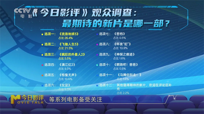 《流浪地球3》magnet磁力链接资源百度云网盘国语版（HD1280P/3.4G-MP4）加长版-3