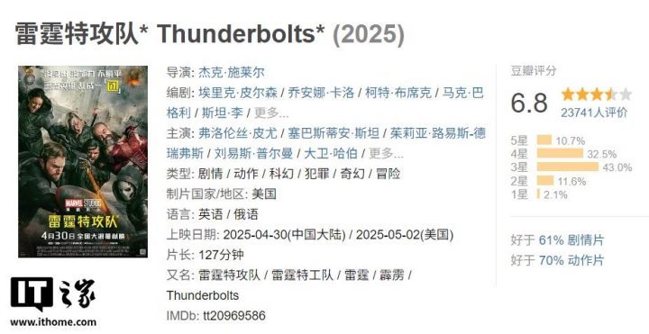 《雷霆特攻队 *》手机版阿里云盘迅雷资源BT种子「HD1280P/3.6G-MKV」国语中字-2