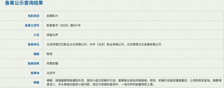 周星驰与张艺谋新片启动，500余部影片火热来袭！-4